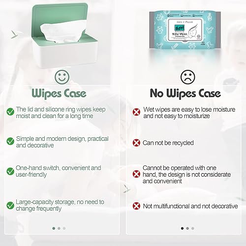 Diaper Wipes Dispenser Wipes Holder, Wipes Tissue Case Keeps Wipes Fresh Tissue Wipes Container with Lid (Blue) - Jamouz