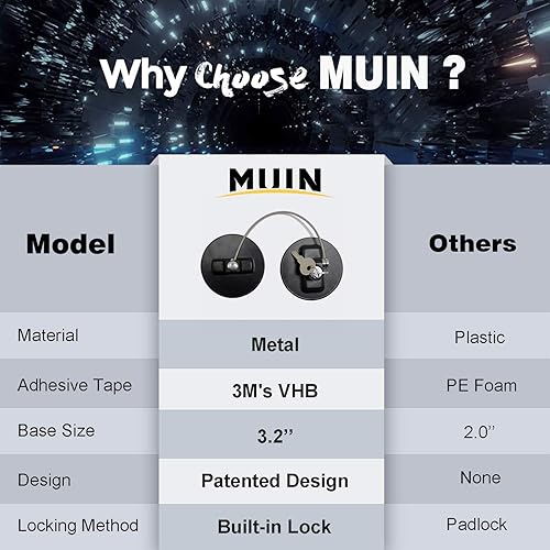 MUIN Highly Secured Refrigerator Lock with Key – Mini Refrigerator Door Lock for Children and Adults – Multi Functional Lock for Securing Fridge, Drawers and Health Products (Black) - Jamouz