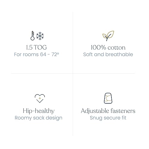 HALO 100% Cotton Sleepsack Swaddle, 3-Way Adjustable Wearable Blanket, TOG 1.5, Baby Blue, Newborn, 0-3 Months - Jamouz