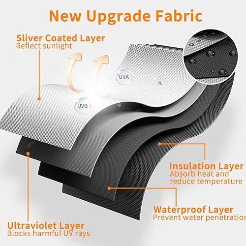 1Pack Baby Car Seat Sun Shade Cover[Portable & Foldable][Blocks Out Heat & Sun]Keeps Your Toddler Baby Seat Cooling, Reflective Baby Seat Covers [Compatible with Most Baby Car Seat] - Jamouz