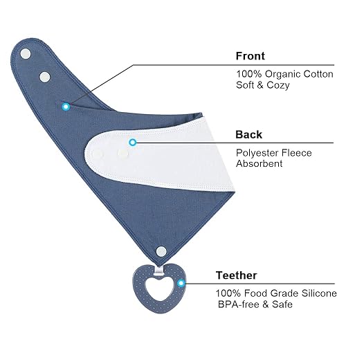 Yoofoss Baby Bandana Drool Bibs 6 Pack and Teething Toys Soft and Absorbent for Boys and Girls 0-36 Months - Baby Teething Bibs Plain Color - Jamouz