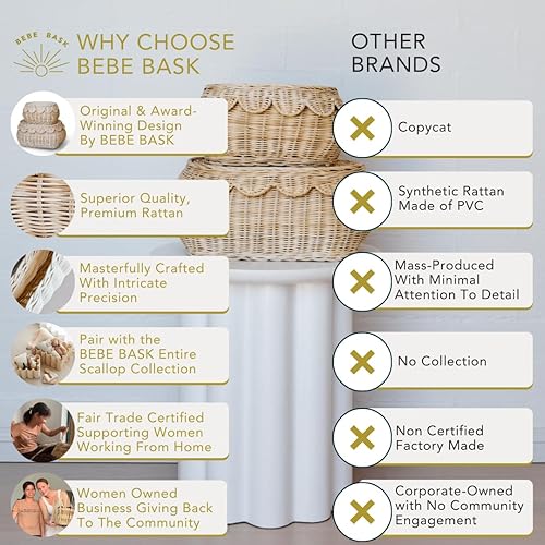 The Original Scalloped Basket Set Of 2 - Small Scallop Basket - 15 x 10 x 6 In - Hand-Woven & Award-Winning - Elegant Wicker With Scalloped Edge Lid - Nursery Storage - (Mocca) - Jamouz