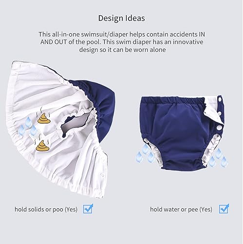 IIjnUhb Swim Diapers Baby Reusable 2 Pack,Washable Pants for 0-3 Years Boys Girls Swimming Lesson Shower Gifts - Jamouz