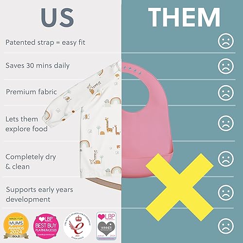 BIBaDO - Long Sleeve Baby Bibs - Babies & Toddlers 6-36 Months - Coverall Baby Led Weaning Bib - Easy Wipe, Soft & Waterproof - Jamouz