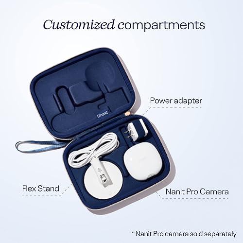 Nanit Travel Pack – Protective Compact Hard Case for Nanit Pro Smart Baby Monitor Plus Portable Flex Stand Accessory (Camera Not Included) - Jamouz