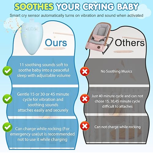 Baby Stroller Rocker Rechargeable, 11 Soothing Sounds Sleep Soother with Cry Activated Sensor, Adjustable Speed with 15,30,45 Minute Timer- Fits All Pushchairs & Prams Create a Baby Bouncer - Jamouz