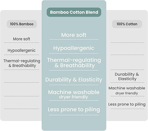 Baby Bamboo Viscose Sleep Sack, 70% Rayon Made from Bamboo 30% Cotton 1.0 TOG Months Toddler Infant - Jamouz