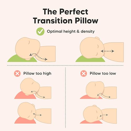 Toddler Pillow with Pillowcase - 13x18 My Little Cuddly Pillow, Viscose Derived From Bamboo Nursery Toddler Pillows for Sleeping,Kids Pillow,Small Travel Pillows,Mini Toddler Bed Pillow (Meadow) - Jamouz