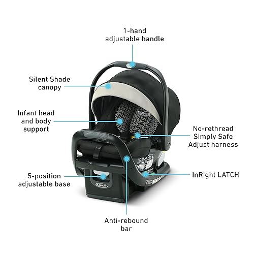 GRACO SnugRide SnugFit 35 Elite Infant Car Seat - Jamouz