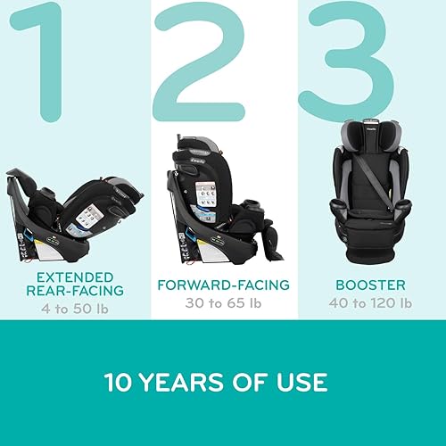 Evenflo Convertible Car Seat w/ 360 Degree Rotation & 3 Modes, Revolve360, Revere Gray - Jamouz