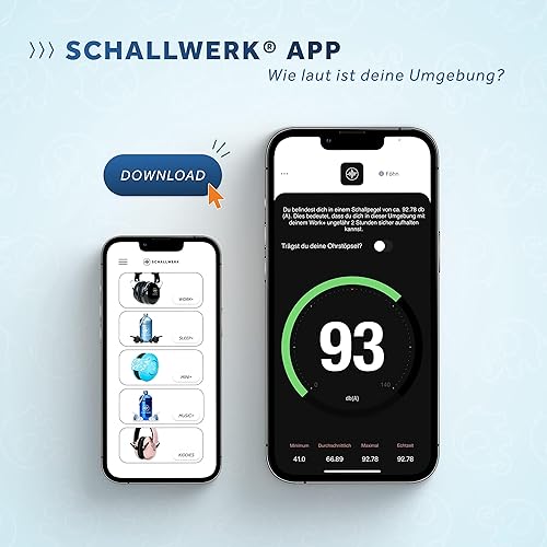 Schallwerk ® Mini+ Baby Ear Muffs – Noise Protection for Babies, Infants, Toddlers – CE & ANSI Certified Headphones - Jamouz