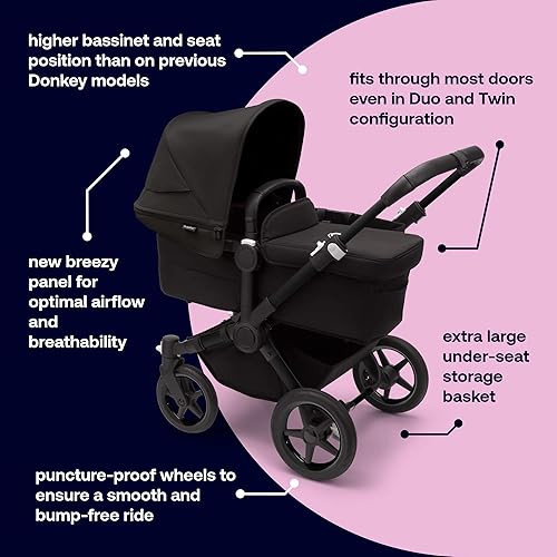 Bugaboo Donkey 5 Mono Complete - Single Stroller Converts to Side-by-Side Double Stroller, Multiple Seat Positions - Alu/Midnight Black-Midnight Black - Jamouz