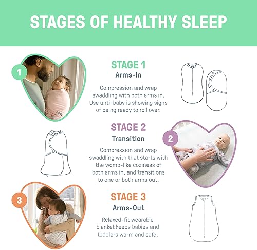 SwaddleMe by Ingenuity Original Swaddle with Easy-Change, 100% Cotton, Improves Sleep & Calms Startle Reflex, 3-6 Months, 3-Pack - Mountaineer - Jamouz