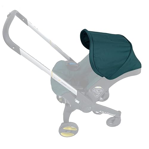 Stroller Replacement Accessories Canopy, Protection Shield, Textile Sun Shade Compatible with Doona Car Seat & Stroller (Green) - Jamouz