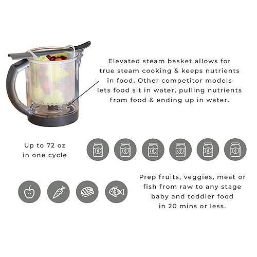BEABA Babycook Duo 4 in 1 Baby Food Maker, Puree Steamer and Blender for Purees, Grinder with Auto Steam Cooking, Lrg 9.1 Cup Capacity, Makes 54 Servings in 20 Mins, Charcoal - Jamouz