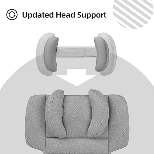 Innokids Baby Stroller Seat Liners Head Body Support Cushion Reversible Infant Liner Insert with Adjustable Pillow Fit Summer and Winter Use (Gray) - Jamouz