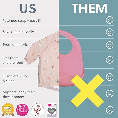 BIBaDO - Long Sleeve Baby Bibs - Babies & Toddlers 6-36 Months - Coverall Baby Led Weaning Bib - Easy Wipe, Soft & Waterproof - Jamouz