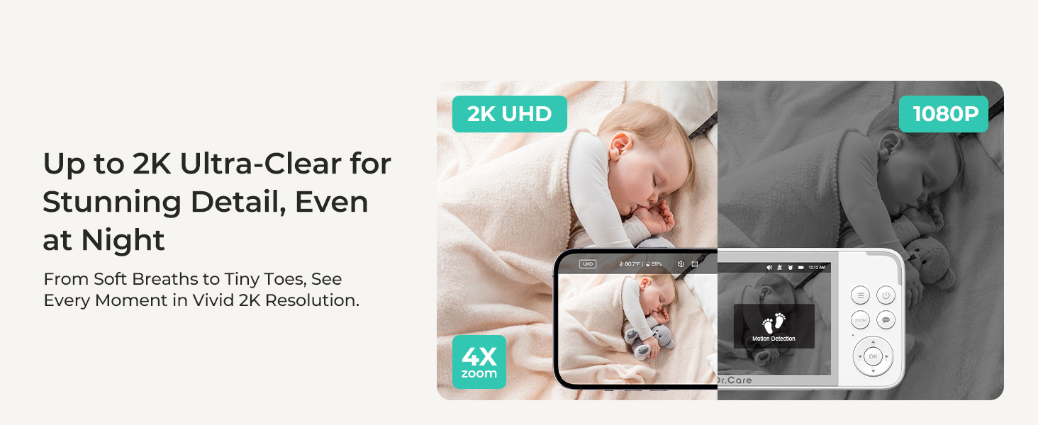 Dr.Care Smart baby monitor