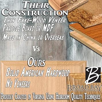 Baptism Gift Blessing Personalized Christening Gifts - for Boys Baby Girls Babies Made in USA (My Baptism) - Jamouz