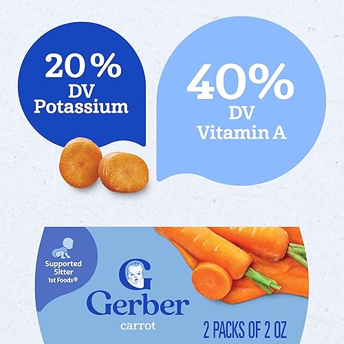 Gerber 1st Foods Baby Food, Prune Puree, Natural & Non-GMO, 2 Ounce Tubs, 2-Pack (Pack of 8) - Jamouz