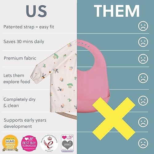 BIBaDO - Long Sleeve Baby Bibs - Babies & Toddlers 6-36 Months - Coverall Baby Led Weaning Bib - Easy Wipe, Soft & Waterproof - Jamouz