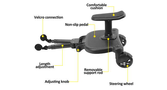 Universal Stroller Board