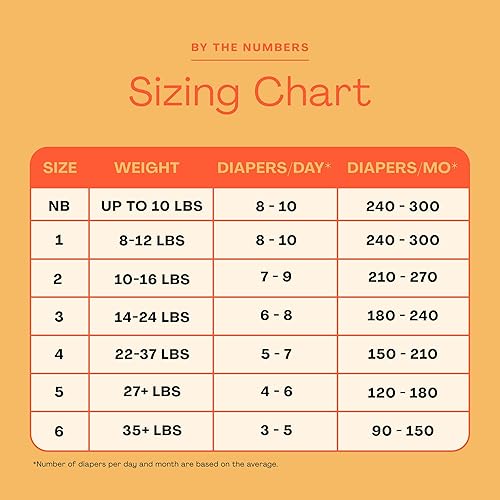 Hello Bello Premium Diapers Size 4, Honeysuckle Designs, 58ct Club Box, Hypoallergenic and Extra Absorbent - Jamouz