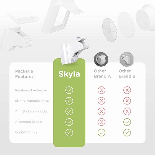 SKYLA HOMES Magnetic Cabinet Locks Baby Proofing Child Safety - The Safest Quickest and Easiest Multi-Purpose 3M Adhesive Child Proof Latches, No Screws or Tools Needed (12 Pack) - Jamouz
