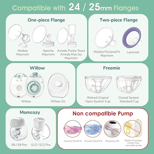 Maymom Flange Inserts 18mm Compatible with Spectra, Medela 24 mm Shields, Momcozy S9 Pro/S12 Pro, Willow Wearable Cup. Compatible with Medela Freestyle, Harmony, to Reduce 24mm Down to 18 mm; 2pc - Jamouz