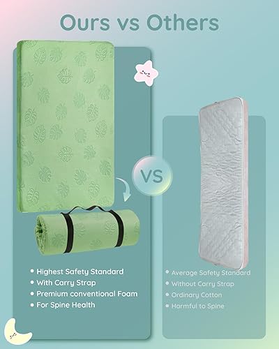 Lilian&Gema Pack and Play Mattress 38'x26', Portable Crib Mattress for Playpen, Pack N Play Mattress Topper, Soft Breathable Mini Crib Mattress with Waterproof Washable Cover for Baby Toddler - Jamouz