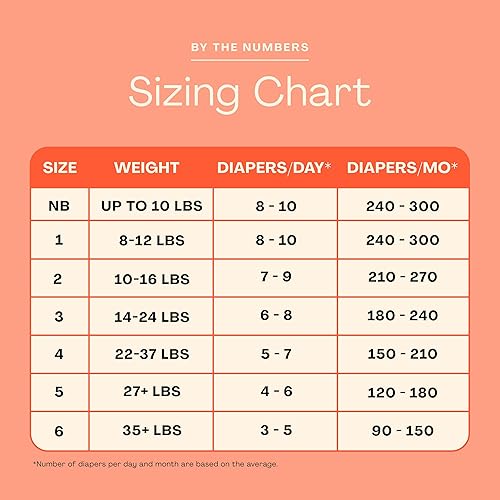 Hello Bello Premium Diapers Size 4, Honeysuckle Designs, 58ct Club Box, Hypoallergenic and Extra Absorbent - Jamouz