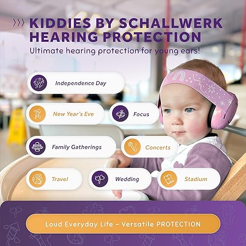 Schallwerk ® Mini+ Baby Ear Muffs – Noise Protection for Babies, Infants, Toddlers – CE & ANSI Certified Headphones - Jamouz