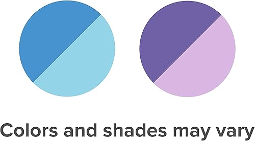 Munchkin® Click Lock™ Bite Proof Sippy Cup, 9 Ounce,2 Count (Pack of 1), Plastic, Blue/Green - Jamouz