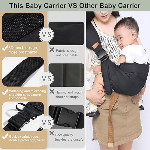 Baby Sling Carrier,Toddler Carrier,Baby Carrier Newborn to Toddler,Adjustable Non-Slip Hip Seat Carrier 10-45lbs(Black,Mesh) - Jamouz