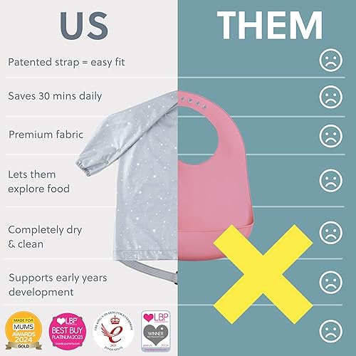 BIBaDO - Long Sleeve Baby Bibs - Babies & Toddlers 6-36 Months - Coverall Baby Led Weaning Bib - Easy Wipe, Soft & Waterproof - Jamouz