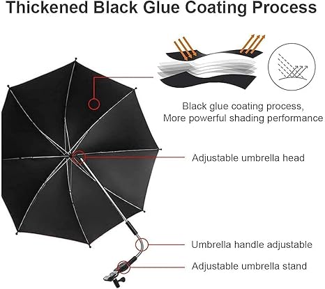 Baby Stroller Parasol, Universal Umbrella with Clamp, 360 Degree Adjustable UV Protection Stroller Sun Shade, Waterproof Umbrella for Trolley, Bike, Wheelchair, Beach Chair - Jamouz