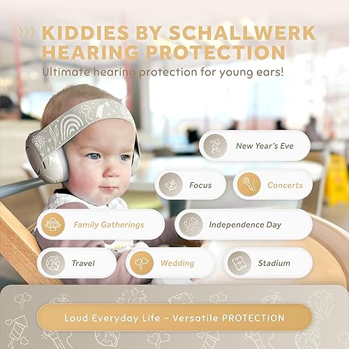 Schallwerk ® Mini+ Baby Ear Muffs – Noise Protection for Babies, Infants, Toddlers – CE & ANSI Certified Headphones - Jamouz
