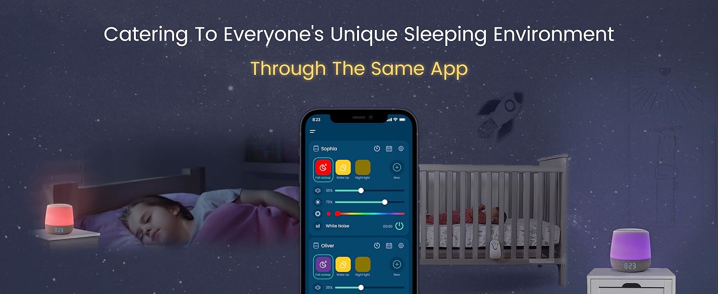 Babysense Dual Dreamer for two babies operated in one app