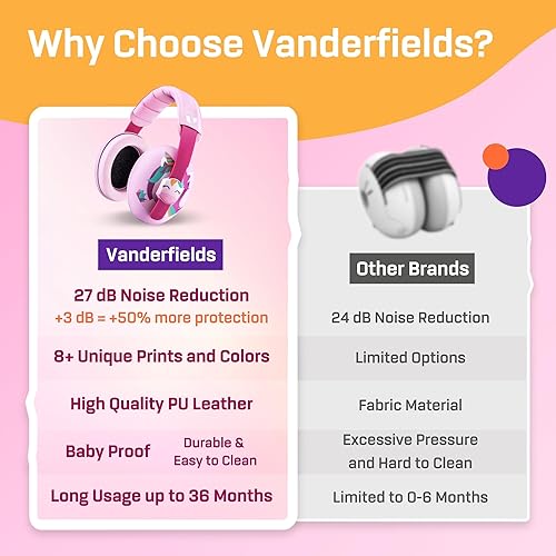 Vanderfields Baby Ear Protection Noise Cancelling Headphones for Babies, Toddlers, Infants 3 months to 2 years - Jamouz