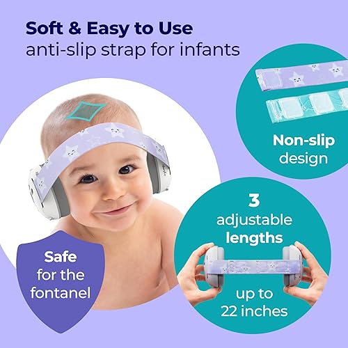 Baby Ear Muffs Noise Protection | Premium 2-in-1 Baby Headphones for Noise | Soft Straps for Infants & Headband for Toddler Ear Protection | Baby Noise Cancelling Headphones | Kids Ear Protection - Jamouz