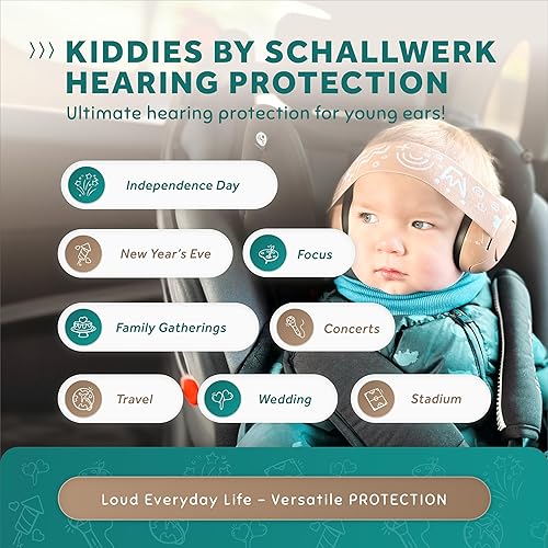 Schallwerk ® Mini+ Baby Ear Muffs – Noise Protection for Babies, Infants, Toddlers – CE & ANSI Certified Headphones - Jamouz