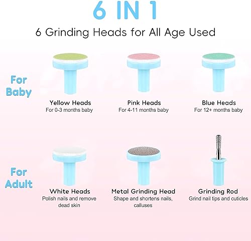 Baby Nail Trimmer Electric, Baby Nail Clippers, Baby Grooming Kit Manicure Set, Nail File Baby Essentials Must Haves (Blue 6 in 1) - Jamouz