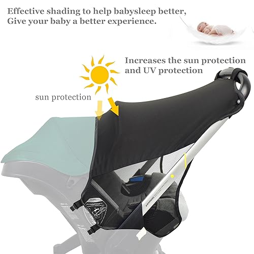 Custom Designed Sunshade Extension Compatible with Doona car seat Stroller, Marsheepy Stroller Sun Shade Baby Car seat UV Protection Sun Cover for Baby Pushchairs Strollers - Jamouz