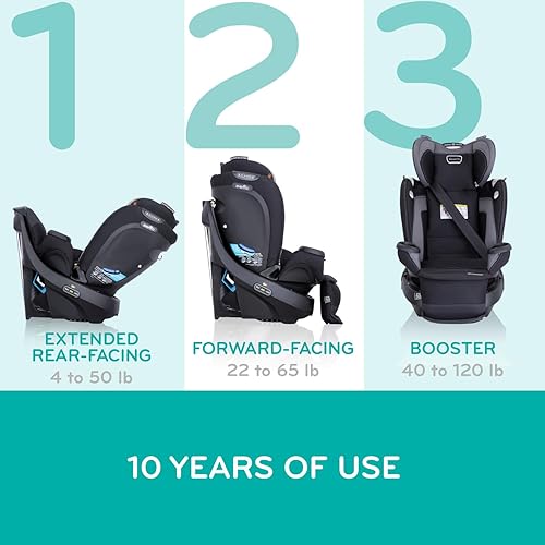 Evenflo Convertible Car Seat w/ 360 Degree Rotation & 3 Modes, Revolve360, Revere Gray - Jamouz