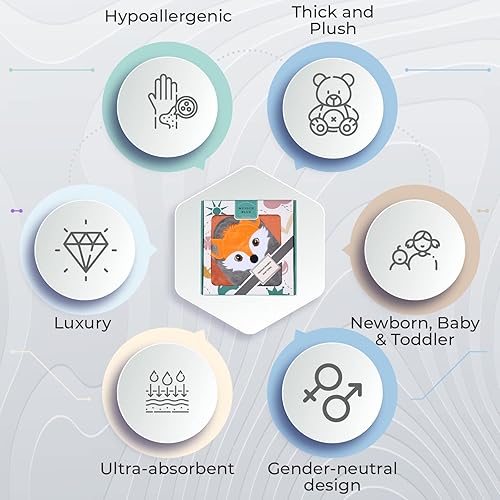 Toddler Bath Towel - Viscose from Bamboo & Cotton Blend for Delicate Skin - Super Soft Thick 600GSM - Ideal Toddler Boy and Girl Bath Essentials 35'x35' Bath Towel - Baby Towel with Hood - Jamouz