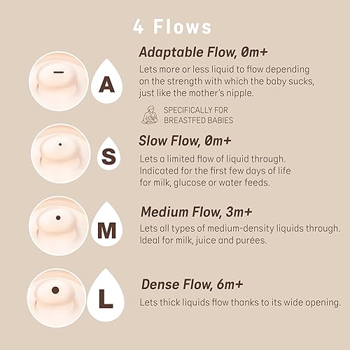 Suavinex Zero.Zero Medium Flow Asymmetrical Silicone Nipple, 2 Pack (3m+), Fair - Jamouz