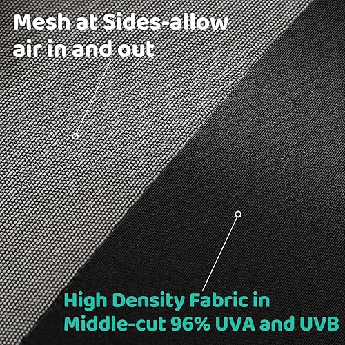 Stroller Sun Shade Cover Baby Car Seat Carrier Sunshade Pram Stroller Shade-Dark Shade Cut 96% UV Rays - Jamouz