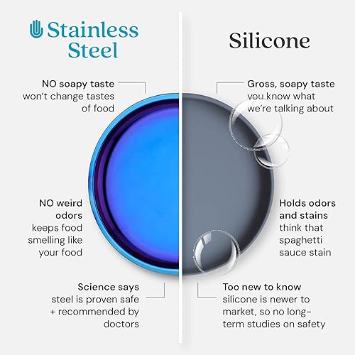 Ahimsa Stainless Steel Bowls for Kids - Pediatrician Designed, 12oz Toddler Bowl, Non Toxic Stainless Steel Snack Bowls Set, Non Plastic Kids Bowl, Dishwasher Safe (Set of 4 Classic) - Jamouz