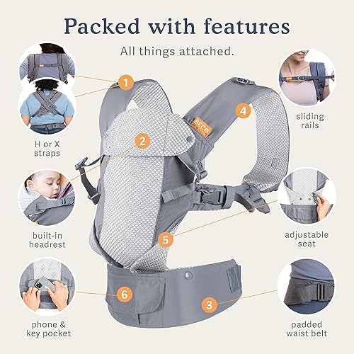 Beco Baby Carrier Gemini Newborn to Toddler-Front, Back and Hip Seat Carrier,Baby Carrier Backpack & Baby Front Carrier with Adjustable Seat,Ergonomic Baby Holder 7-35lbs (Grey) - Jamouz