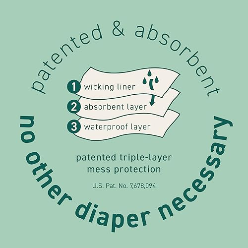 i play. by green sprouts Reusable, Eco Snap Swim Diaper with Gussets, UPF 50, Light Pink, Patented Design, STANDARD 100 by OEKO-TEX Certified 3T - Jamouz